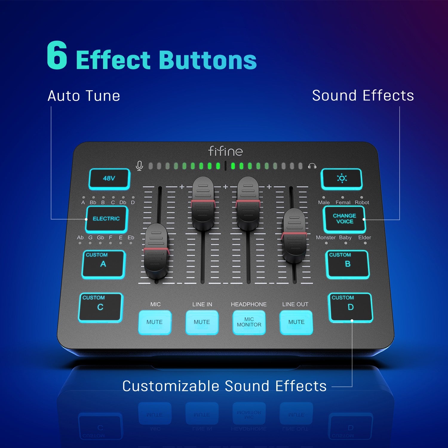 FIFINE mezclador de Audio para juegos, mezclador de transmisión de 4 canales RGB con interfaz de micrófono XLR, para voz de juego, Podcast,AmpliGame SC3