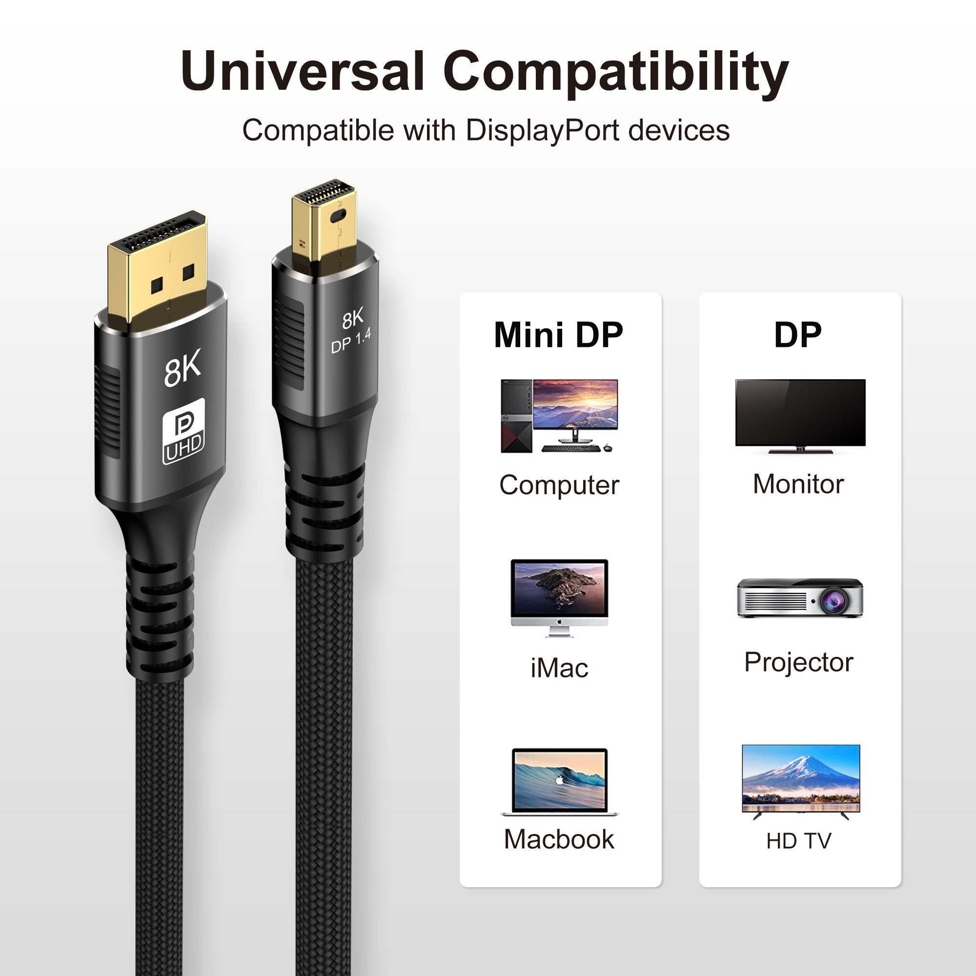 Cable Mini DP a DisplayPort 8K Cable de transmisión de conversión bidireccional DP1.4 16K@60Hz 4K@144Hz para proyector MacBook Air