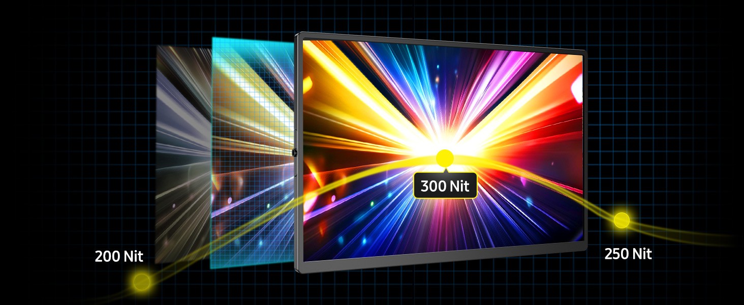 Extensor de pantalla para computadora portátil EVICIV 2K de 14" QHD 1440P, monitor triple portátil con rotación automática de 180° para Wins, Mac, Dex, Chrome, viajes, trabajo