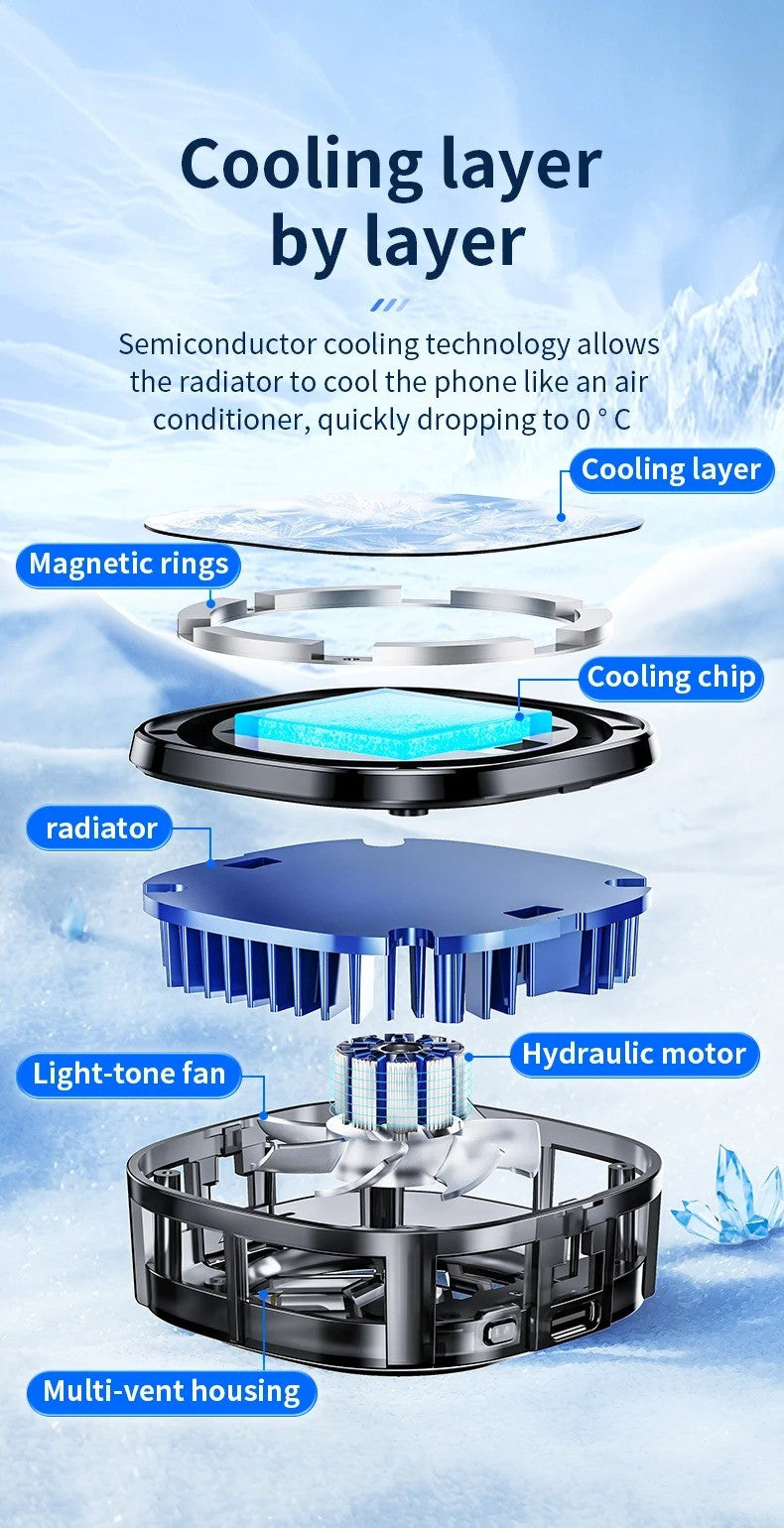 Ventilador de refrigeración de radiador móvil magnético 2 en 1 para iPhone IPAD Samsung Huawei teléfono móvil tableta ordenador refrigeración de juegos General