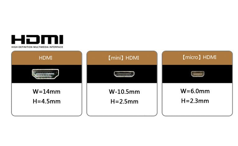 Cable HDMI Compatible con Tipo A a D de 90 Grados, Micro HD a HD, Ángulo Izquierdo/Derecho para Cámara Digital Sony A6400 GH4, Tablet, 30cm/150cm