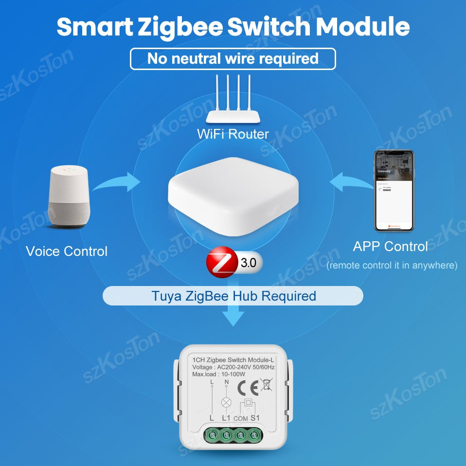 Módulo de Interruptor Inteligente Tuya Zigbee, Relé sin Cable Neutro, Control de 2 Vías, 1, 2, 3, 4 Canales, Compatible con Alexa y Google Home