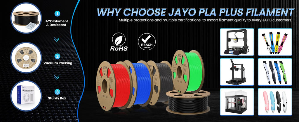 JAYO 2 rollos de filamento de impresora 3D PETG/PLA/PLA PLUS 1,75mm 2,2 KG 100% sin burbujas materiales de impresión 3D no tóxicos para impresora 3D