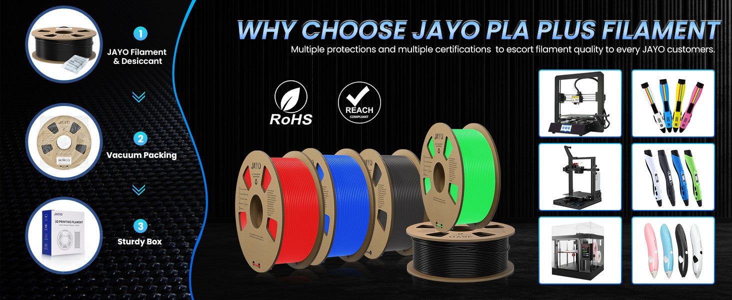JAYO 2 rollos de filamento de impresora 3D PETG/PLA/PLA PLUS 1,75mm 2,2 KG 100% sin burbujas materiales de impresión 3D no tóxicos para impresora 3D