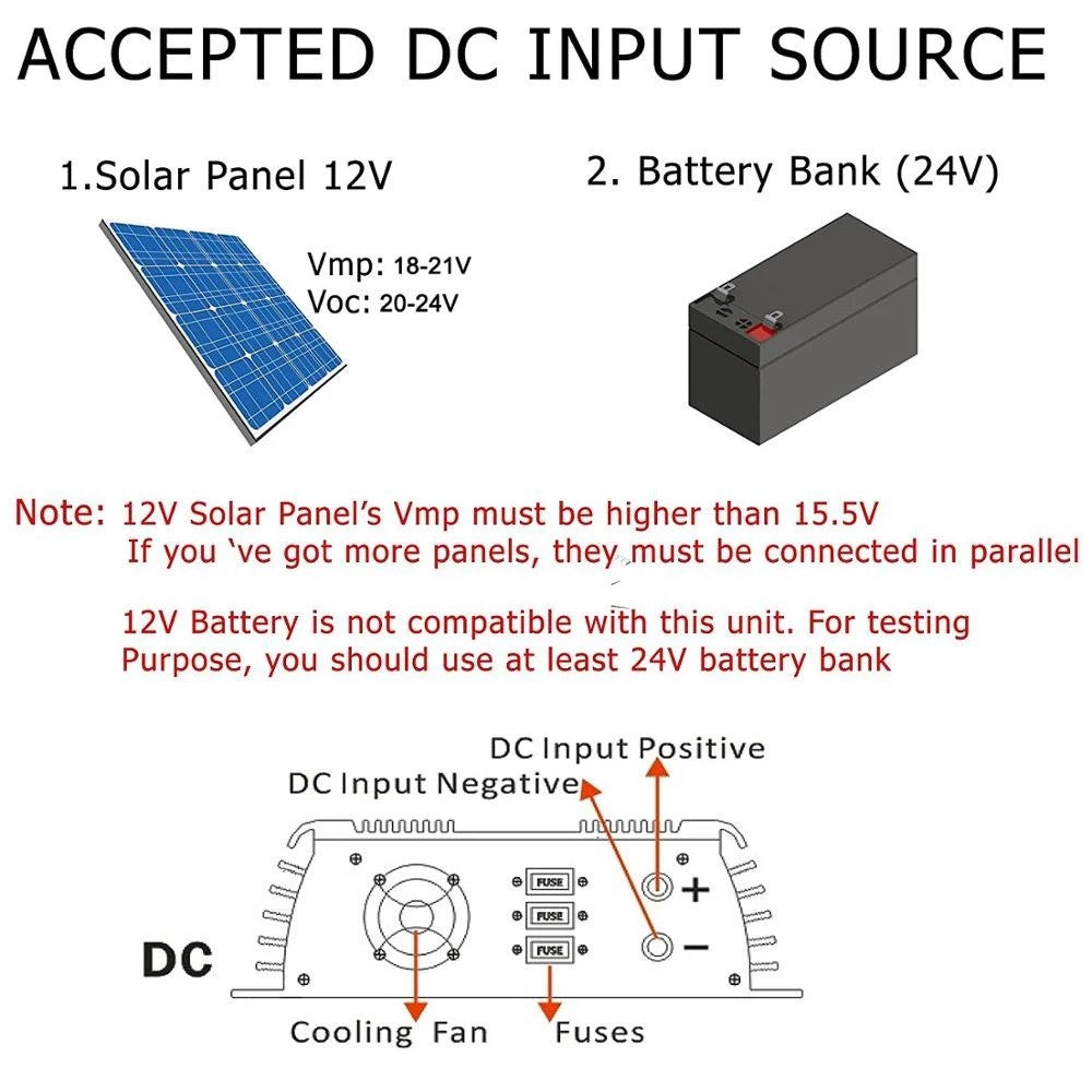 Y & H 600W Micro Inversor Solar Plug And Play Onduladores Solares de Onda Sinusoidal Pura 120V 220VAC Mppt Inversor de conexión a red 500 Watts