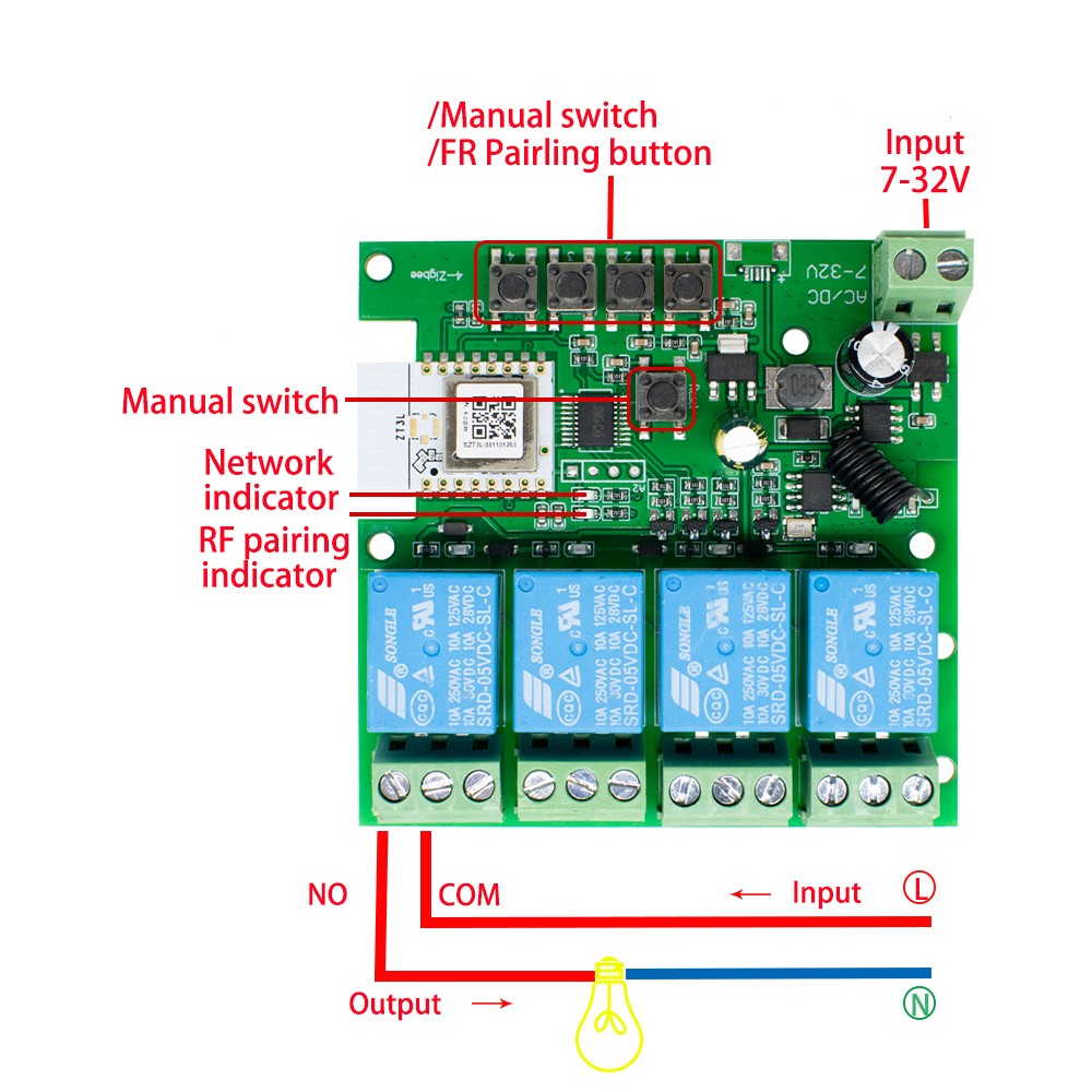 Interruptor Inteligente Zigbee de Contacto Seco, Módulo de Relé de Riel DIN de 1, 2 o 4 Canales, Relé RF de Dos Canales 433, 12V 24V 230V, Compatible con Tuya