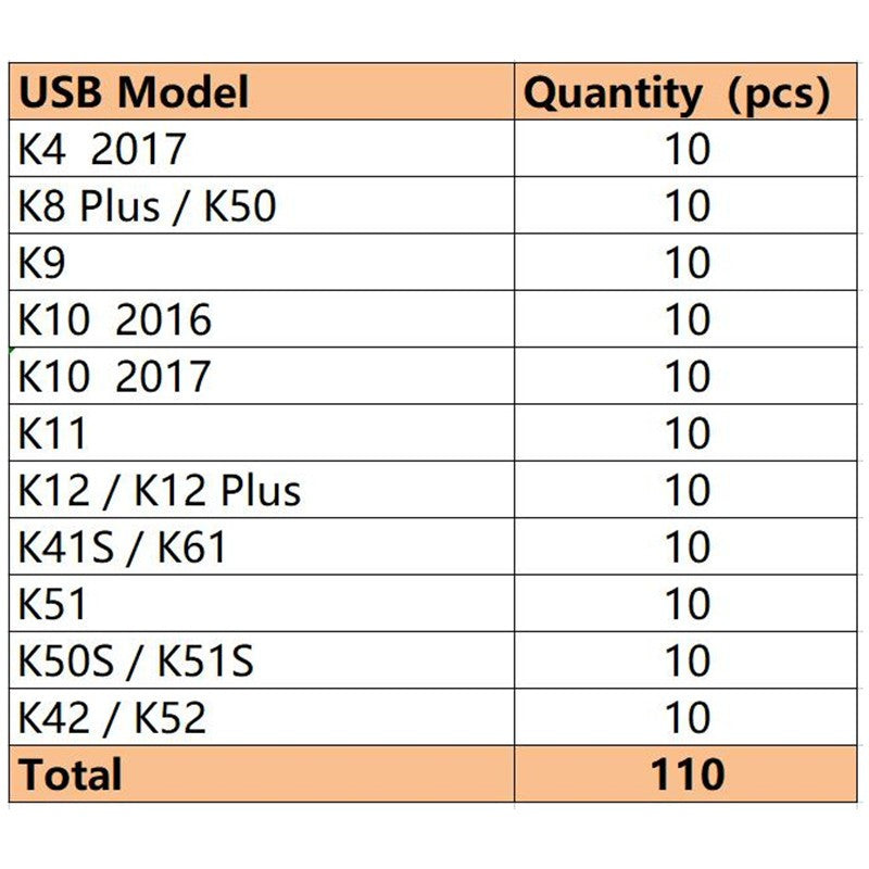 Conector de puerto de carga USB, Base de enchufe para LG K4 K8 K9 K10 K11 K12 K41S K50 K50S K51 K52 K61 Plus, 10 Uds.