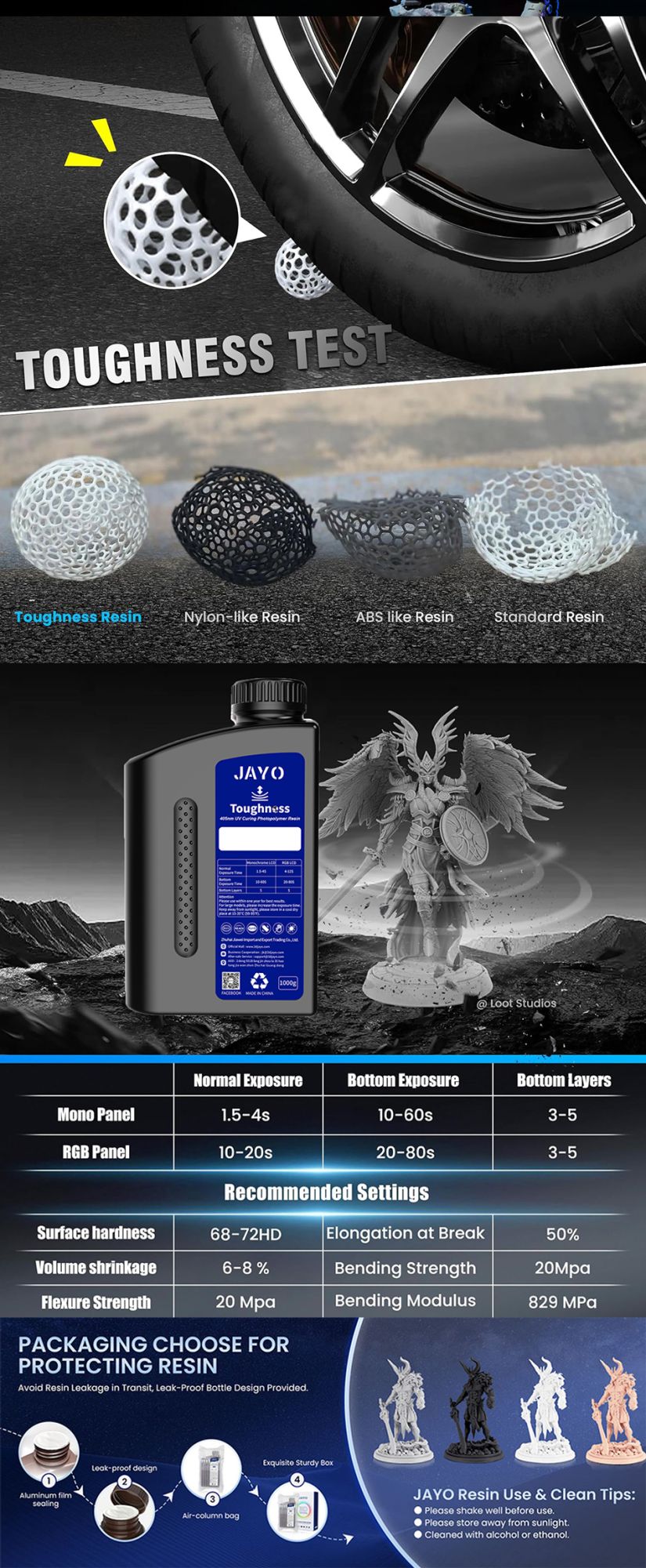 JAYO resina 3D ABS como/como PA/ aunque/alta temperatura/estándar 10KG líquido de curado UV rápido resina UV LCD para materiales de impresora 3D