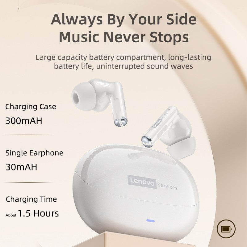 Auriculares Inalámbricos Lenovo LE257 con Bluetooth 6.0, Sonido HiFi, Cancelación de Ruido ENC, Auriculares TWS para Juegos y Deportes con Micrófono
