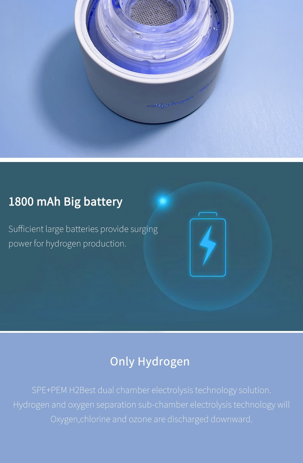 DuPont-generador de agua rico en hidrógeno, 3 en 1, deporte/Diseño de viaje, 3000ppb, uso con tubo de inhalación, autolimpieza, SPE/PEM H2