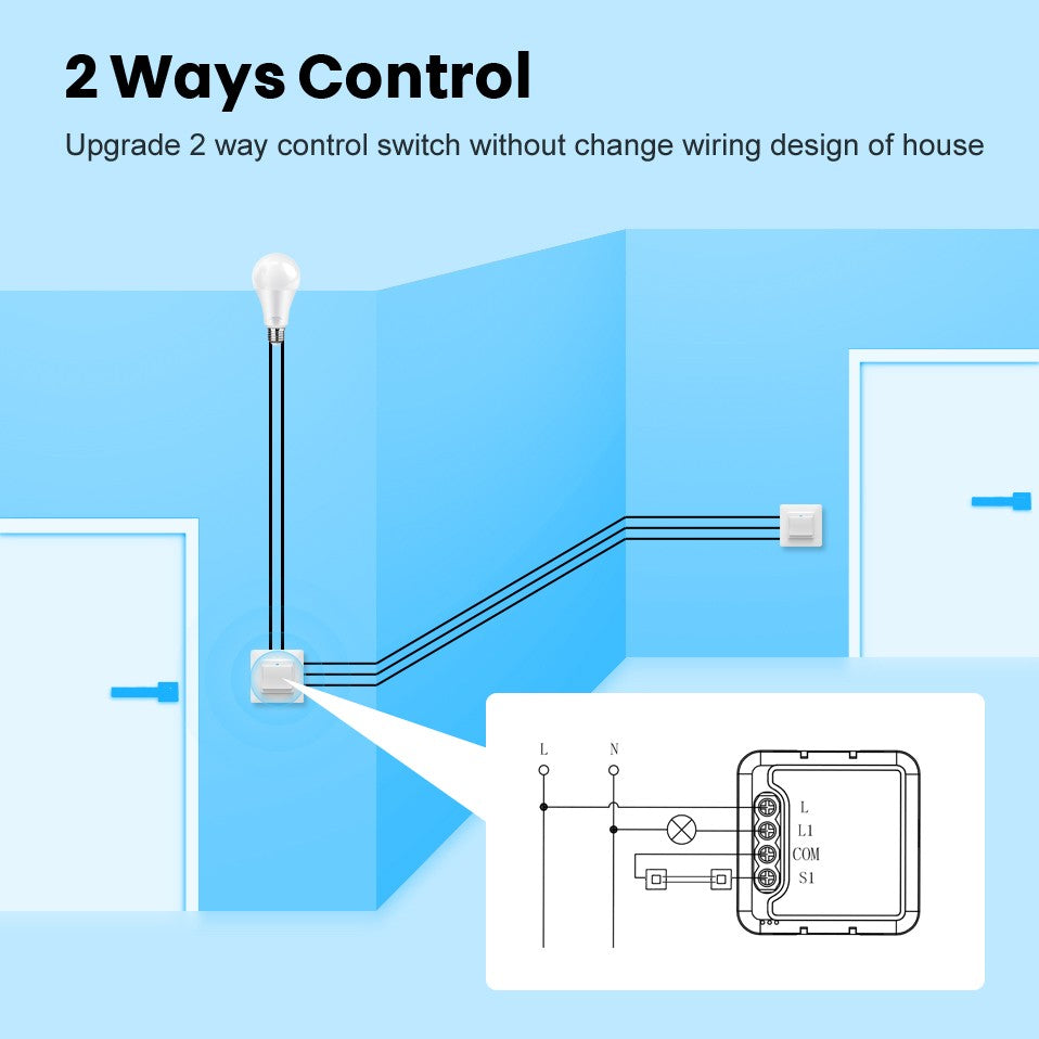 Módulo de Interruptor Inteligente Tuya Zigbee, Relé sin Cable Neutro, Control de 2 Vías, 1, 2, 3, 4 Canales, Compatible con Alexa y Google Home