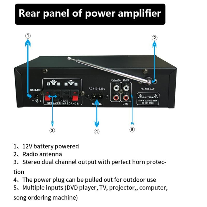 Amplificadores de potencia G919H 1000W para el hogar y el coche, 2 canales, Bluetooth, sonido envolvente, FM, USB, Control remoto, Mini amplificador estéreo Digital HIFI