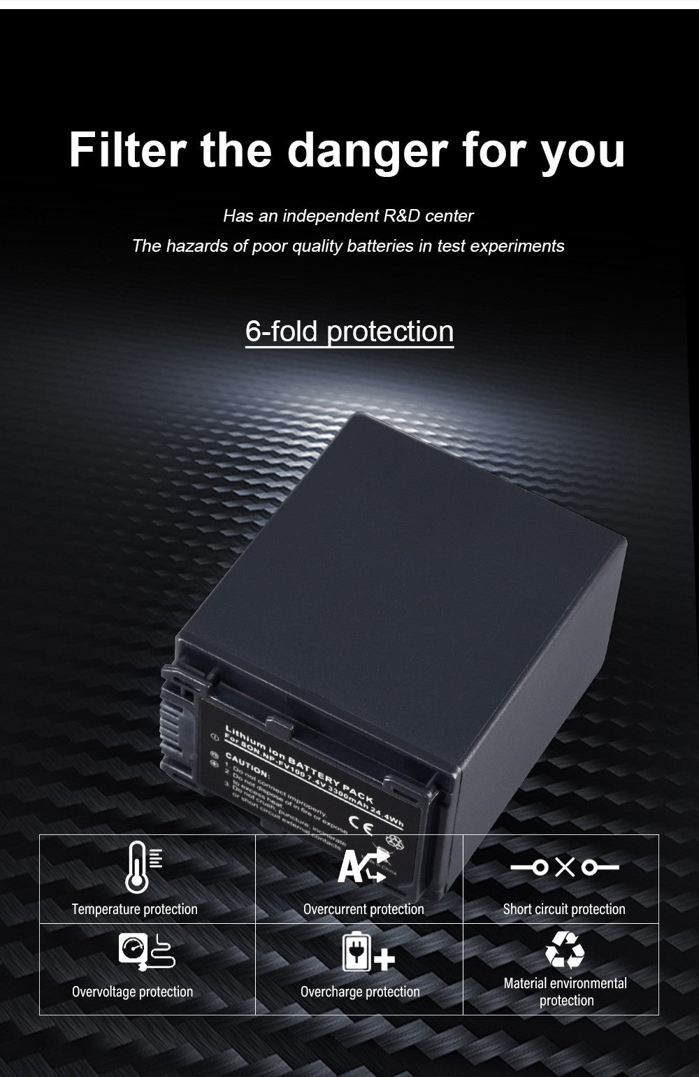 PALO NP-baterías FV100 NP-FV100 FV100, Cargador USB LCD para cámara Sony NP-FV30, NP-FV50, SX83E, SX63E, NP-FV70, AX100E