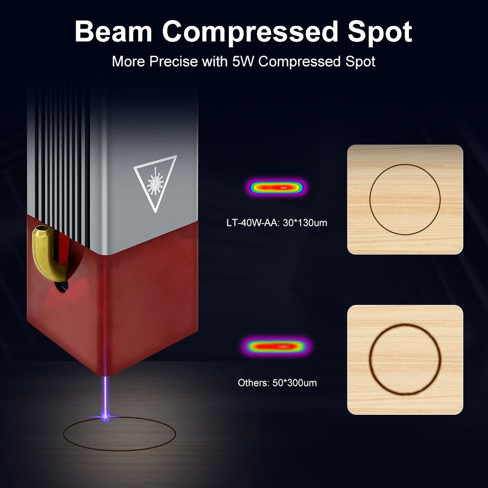 LASER TREE 5W módulo láser con asistencia de aire 450nm enfoque fijo TTL cabezal láser de luz azul para máquina de grabado de corte CNC DIY