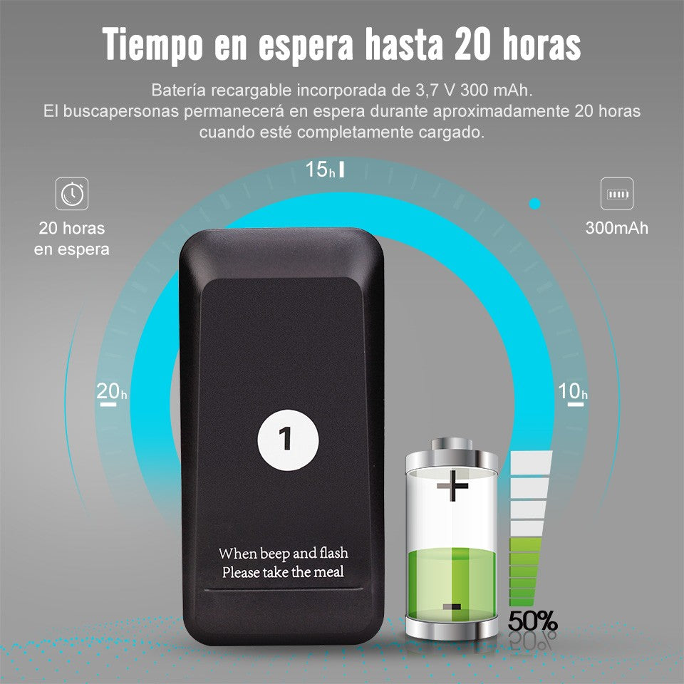 RETEKESS TD157 Sistema de Llamada Inalámbrico para Restaurantes, Localizadores de Mesa, Receptores de Señal Sonora para Food Trucks, Restaurantes de Comida Rápida, Cafeterías y Bares