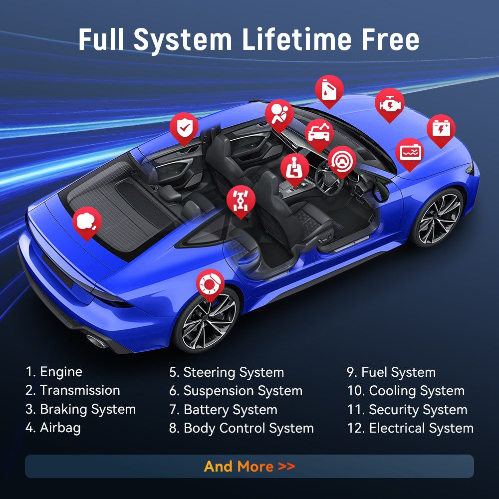 THINKCAR BD6 escáner Bluetooth herramienta de diagnóstico de coche escáner OBD2 sistema completo de diagnóstico 5 restablecer aceite IMMO lector de código de diagnóstico automático