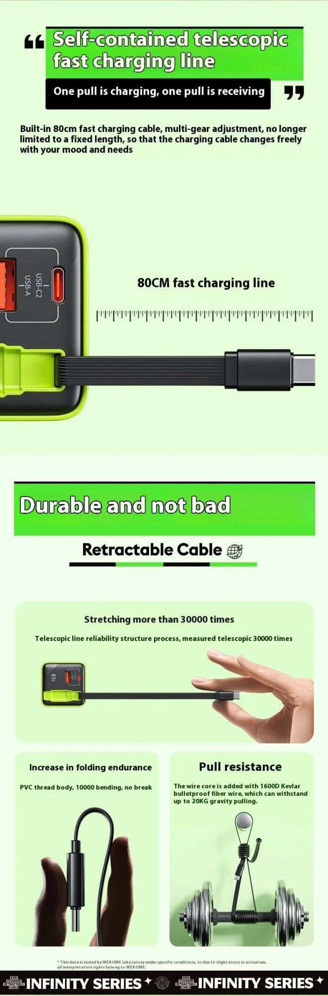 WEKOME-cargador rápido con cabezal de carga USB-C de 65W con Cable tipo C incorporado de 80cm, adecuado para iPhone16 15 Promax PD 27W Xiaomi Samsung