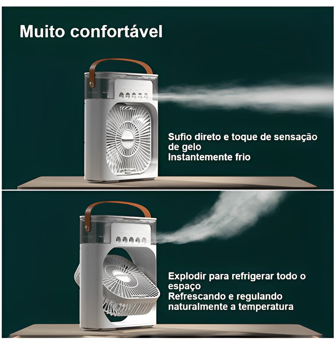 Humidificador portátil del ventilador del refrigerador de aire con el depósito de agua llevado tipo C USB LED - Neverdie Store