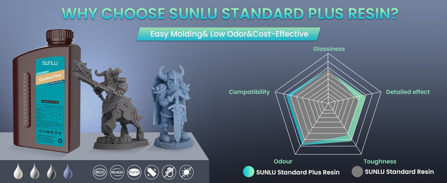 Resina SUNLU 5KG Standard Plus/14K, 1KG/Botella, Resina Fotopolímera de Curado Rápido UV de 405nm para Impresora 3D LCD