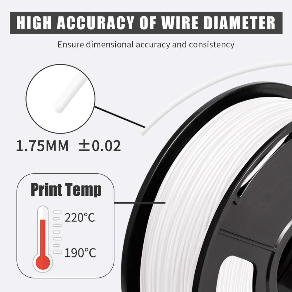 JAYO 5 rollos PLA/PLA Plus/petg/ABS/TPU/PLA meta/PLAYG/HS-PLA filamento de impresora 3D 1,75mm FDM materiales de impresora 3D para impresora 3D