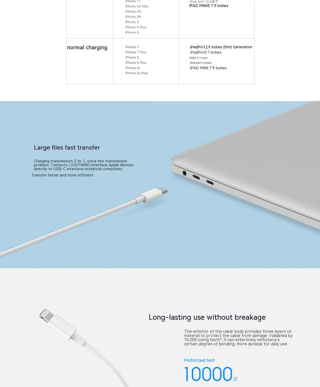 Xiaomi USB C-Cable Lightning para iPhone 14 13 12 11 Pro Max XS XR iPad PD 27W/20W carga rápida tipo C a Cable de iluminación de datos