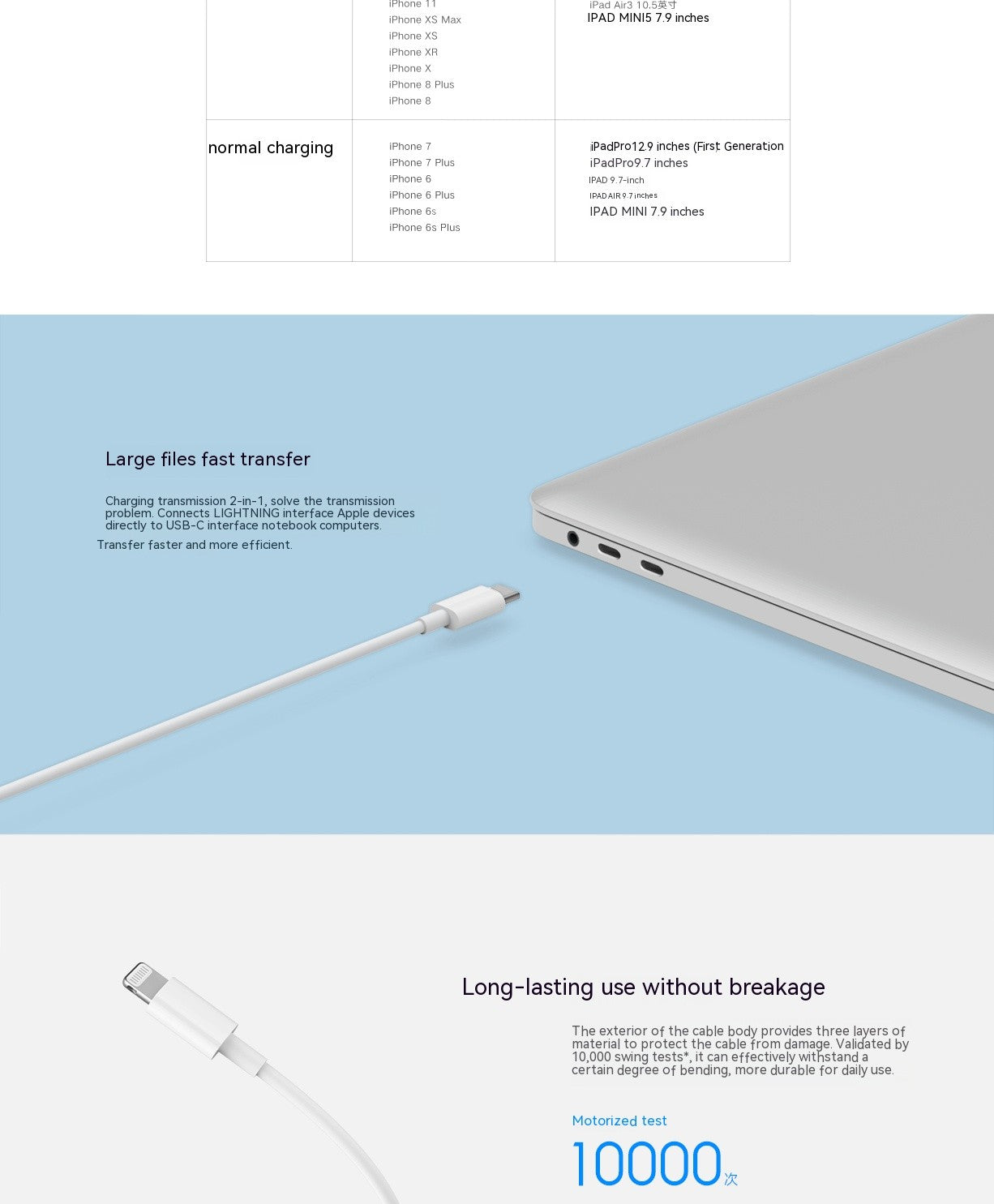 Xiaomi USB C-Cable Lightning para iPhone 14 13 12 11 Pro Max XS XR iPad PD 27W/20W carga rápida tipo C a Cable de iluminación de datos