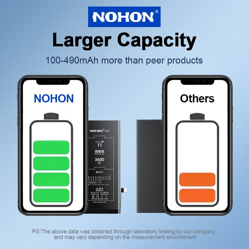 Batería NOHON BM4Y BM56 para Redmi K40 K40Pro K40 batería de repuesto para juegos para Xiaomi Redmi K40 POCO F3 con herramientas gratuitas
