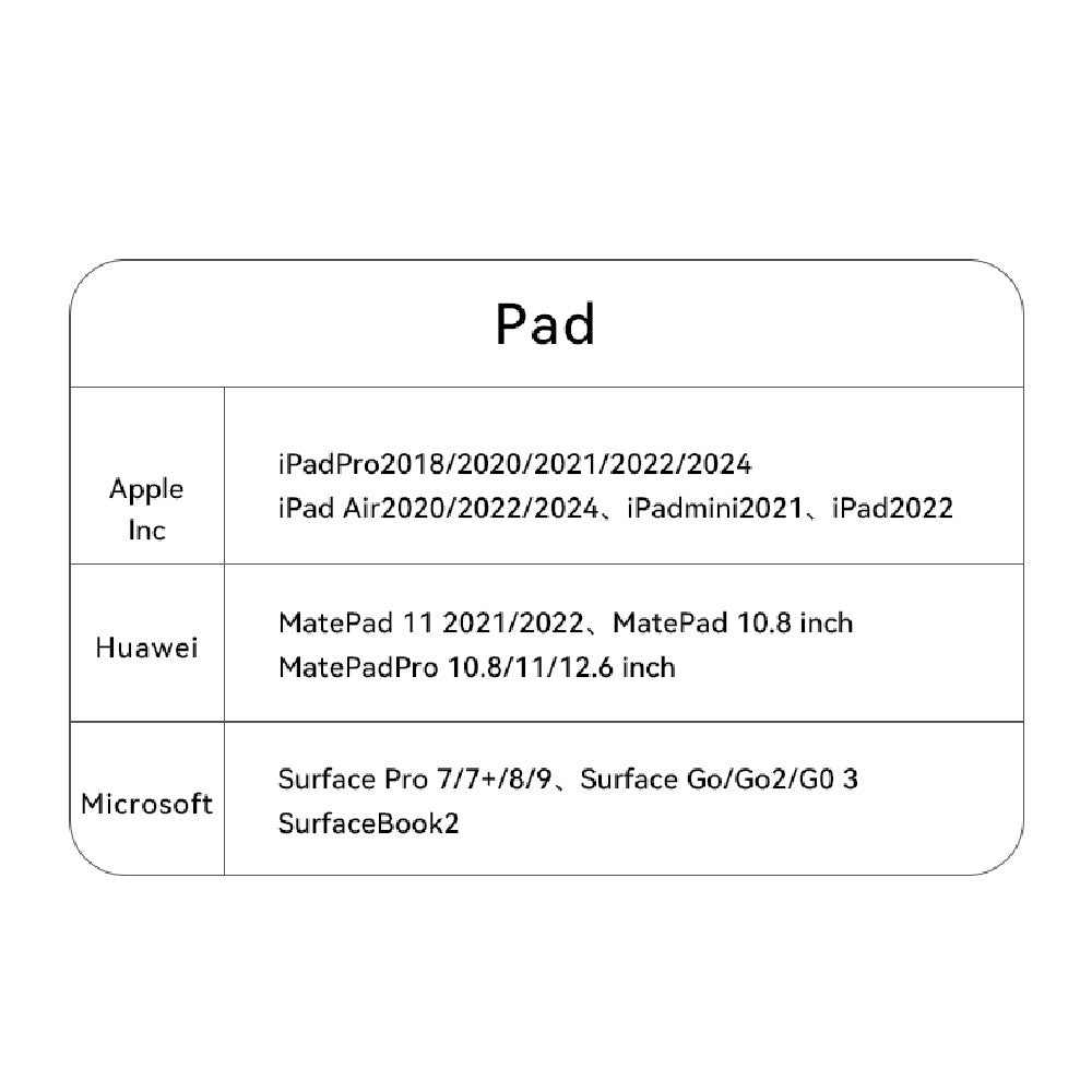 Adaptador de Cable USB C a HDMI 2.1 de 8K, Cable Tipo C a HDMI de 8K60Hz para Thunderbolt 3, Compatible con MacBook Pro, iPad Pro, Laptop