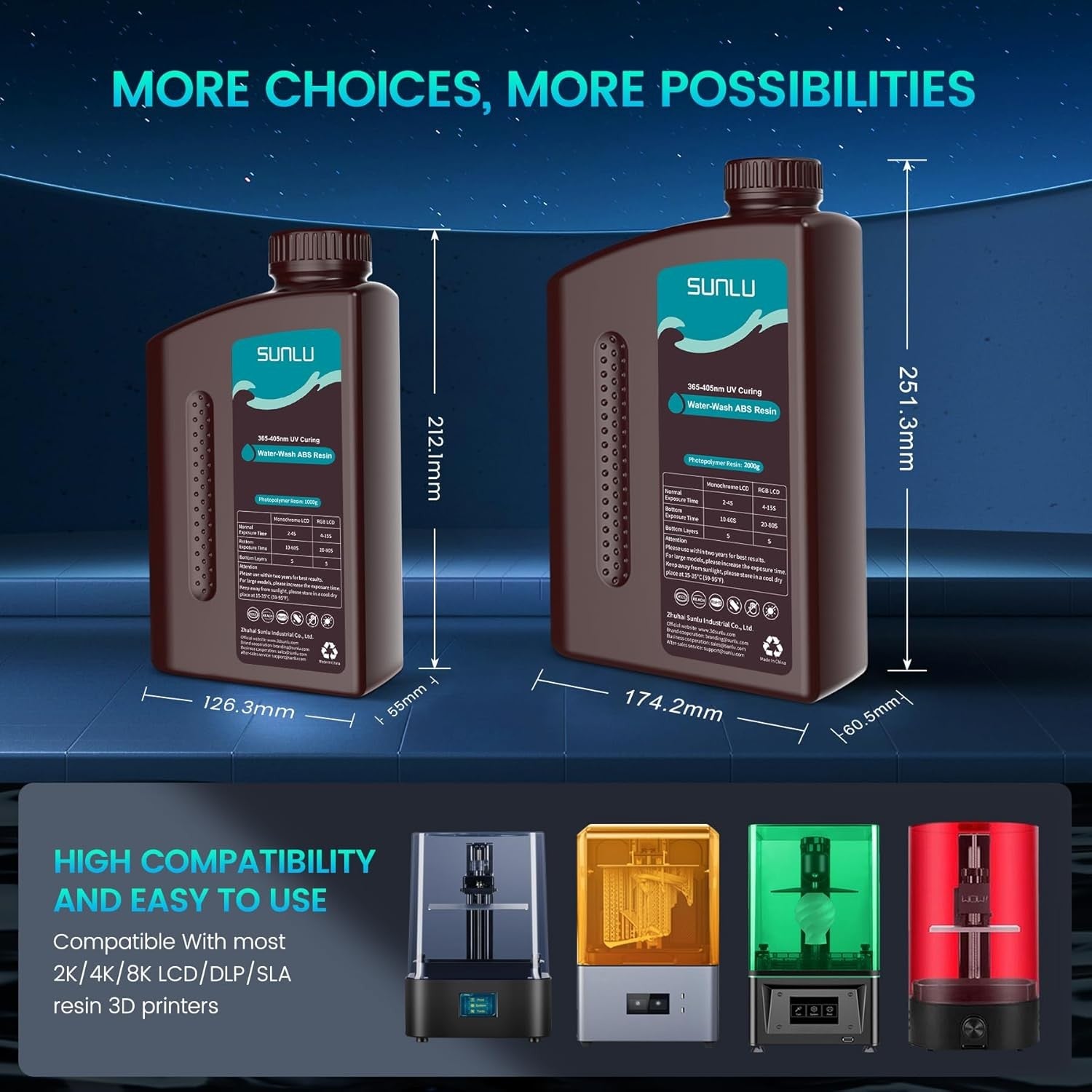 SUNLU 5KG ABS-LIKE/resina ABS lavable con agua 1000G/botella 405nm resina fotopolímero de curación UV rápida para impresión LCD 3D