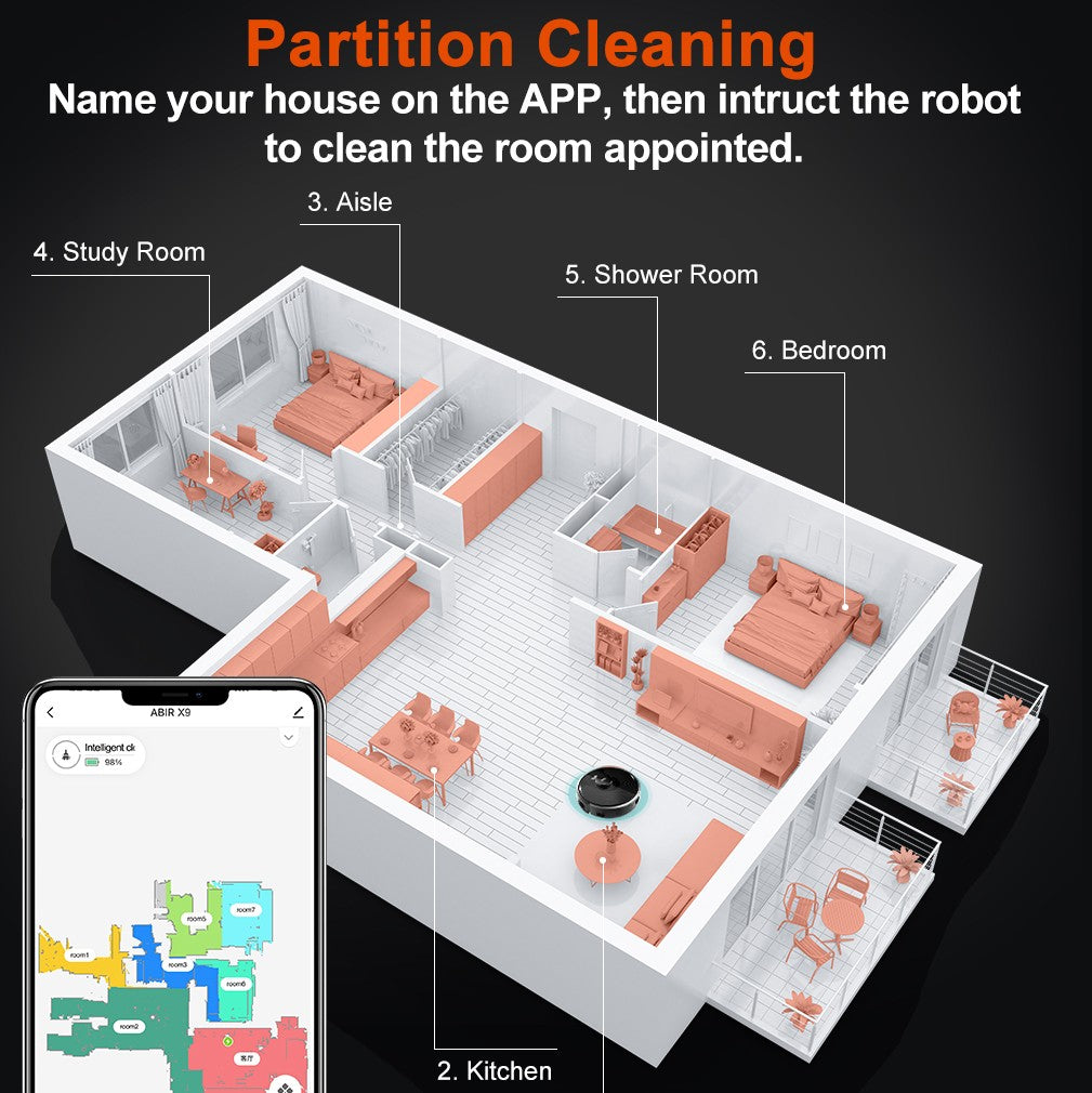 Robot Aspirador ABIR X9, Sistema Láser, Limpieza UV Doble, Tecnología Auto Carpet Boost, Mapas de Múltiples Pisos, Limpieza Personalizada por Habitaciones