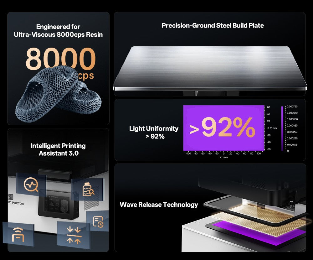Impresora 3D de Resina LCD ANYCUBIC Photon P1 14K SLA con Tecnología Wave Release y Tornillo de Bolas de Grado Industrial de Precisión