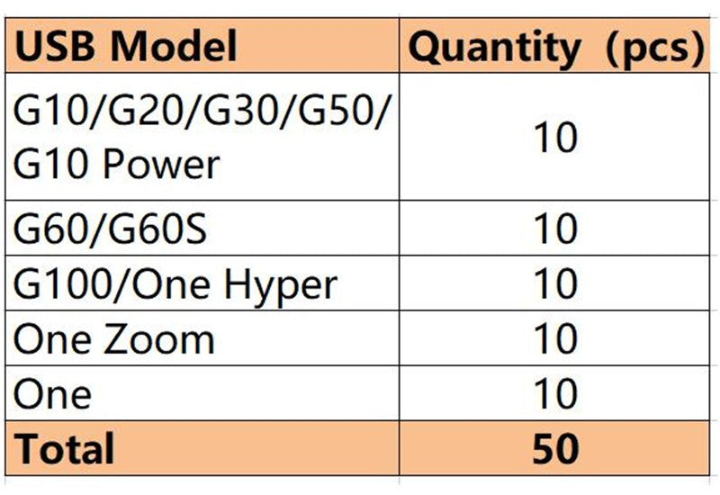 10 Uds nuevo para Motorola Moto G100 G60 G50 G30 G20 G10 Power One Zoom Hyper USB puerto de carga conector de cargador de enchufe