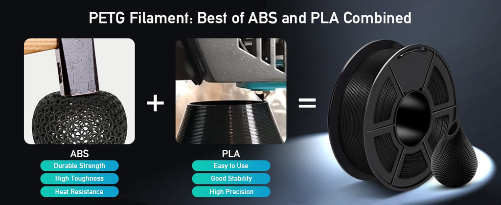 SUNLU Filamento PLA/PETG/PLA PLUS/Transparente de 5 kg, 1.75 mm, 5 Rollos de 1 kg, Filamento 3D para Impresora y Bolígrafo 3D, Enrollado Cuidadosamente