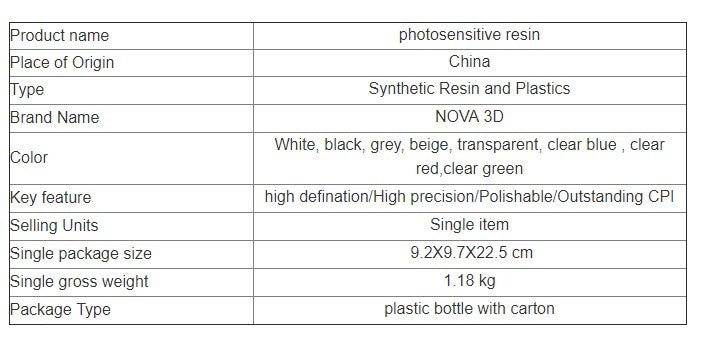 NOVA3D Resina lavable resistente Resina fotopolímero de impresión 3D de alta dureza 405nm UV Curado rápido para impresoras 12K/14K/LCD/DLP/SLA