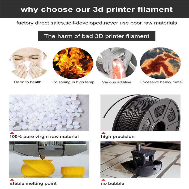 Filamento de impresora 3D JAYO PLA/PETG/SILK/TPU/ABS 1,75mm 2 rollos de materiales de impresión 3D para impresora 3D envío gratis