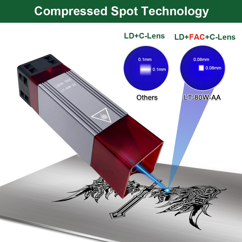 Árbol láser 20W 30W 40W 60W módulo láser con asistencia de aire TTL módulo de luz azul para grabador láser CNC herramientas de corte de carpintería