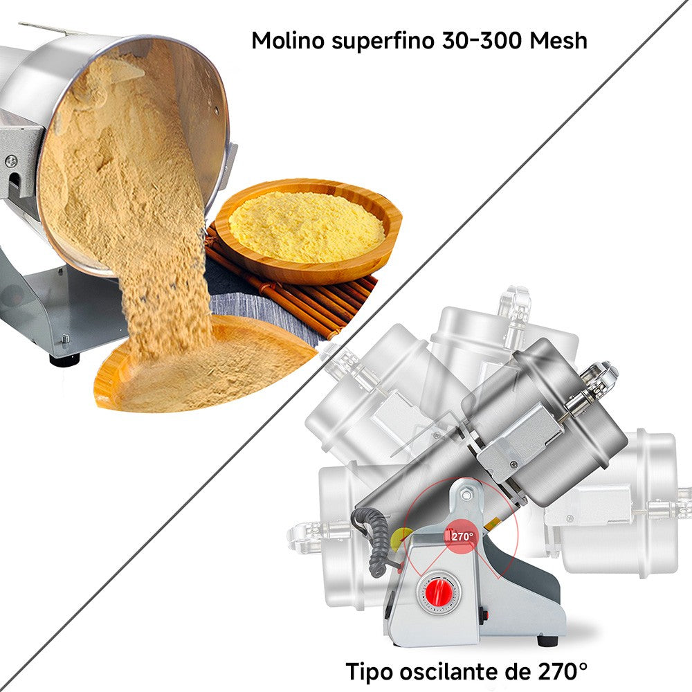 BioloMix 800g 700g Molino triturador de granos, especias, hierbas, cereales, café y alimentos secos, máquina de molienda, molino de harina, trituradora de polvo