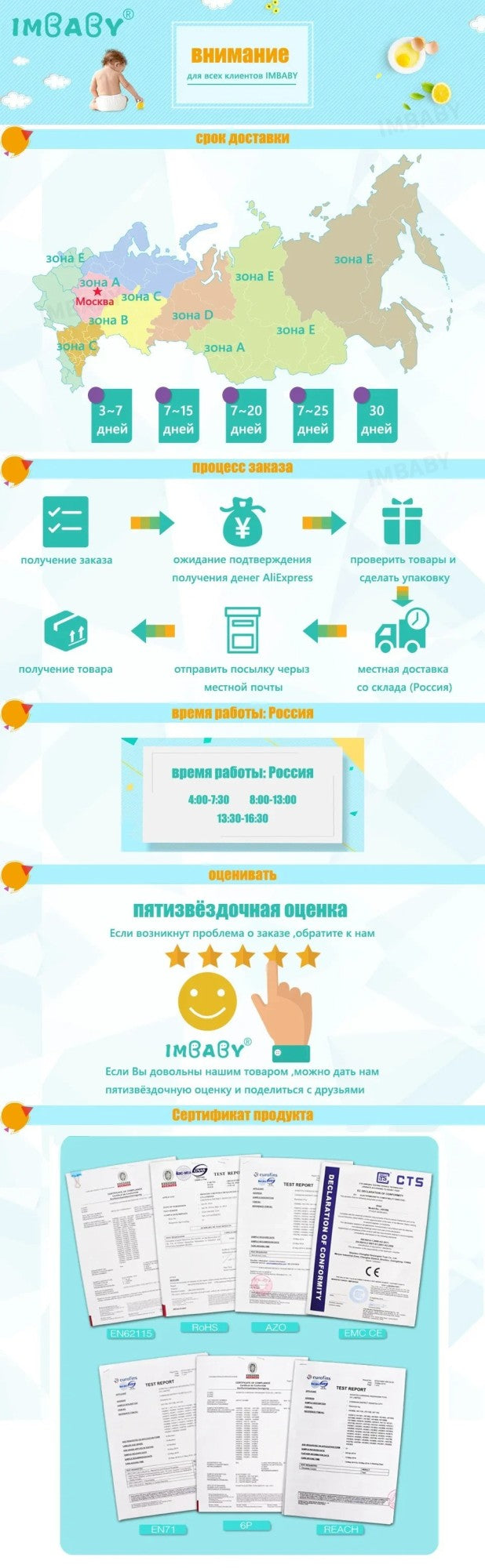 Imbaby Cercadinho para Bebés, Tamaño Grande, Barrera de Seguridad Infantil, Pelotas Secas, Piscina, Malla para Recién Nacidos, Pa