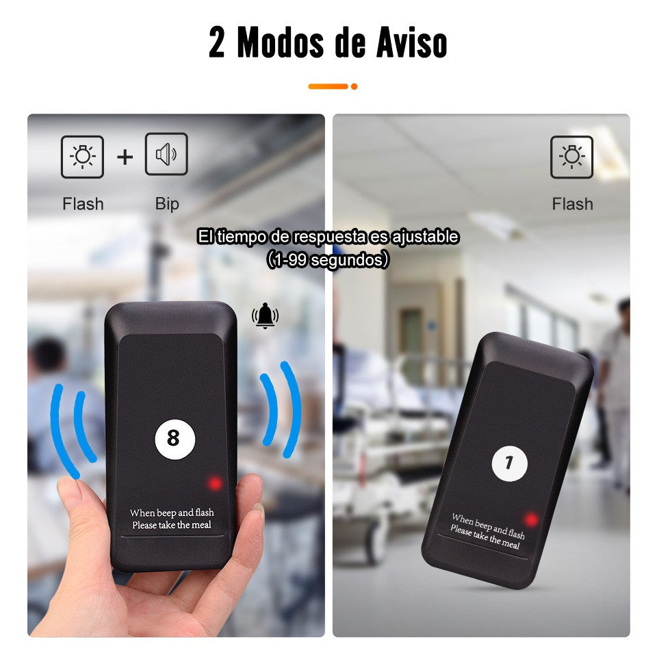 RETEKESS TD157 Sistema de Llamada Inalámbrico para Restaurantes, Localizadores de Mesa, Receptores de Señal Sonora para Food Trucks, Restaurantes de Comida Rápida, Cafeterías y Bares