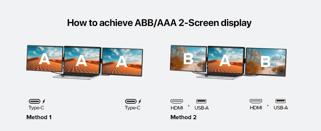 Extensor de pantalla para computadora portátil EVICIV 2K de 14" QHD 1440P, monitor triple portátil con rotación automática de 180° para Wins, Mac, Dex, Chrome, viajes, trabajo