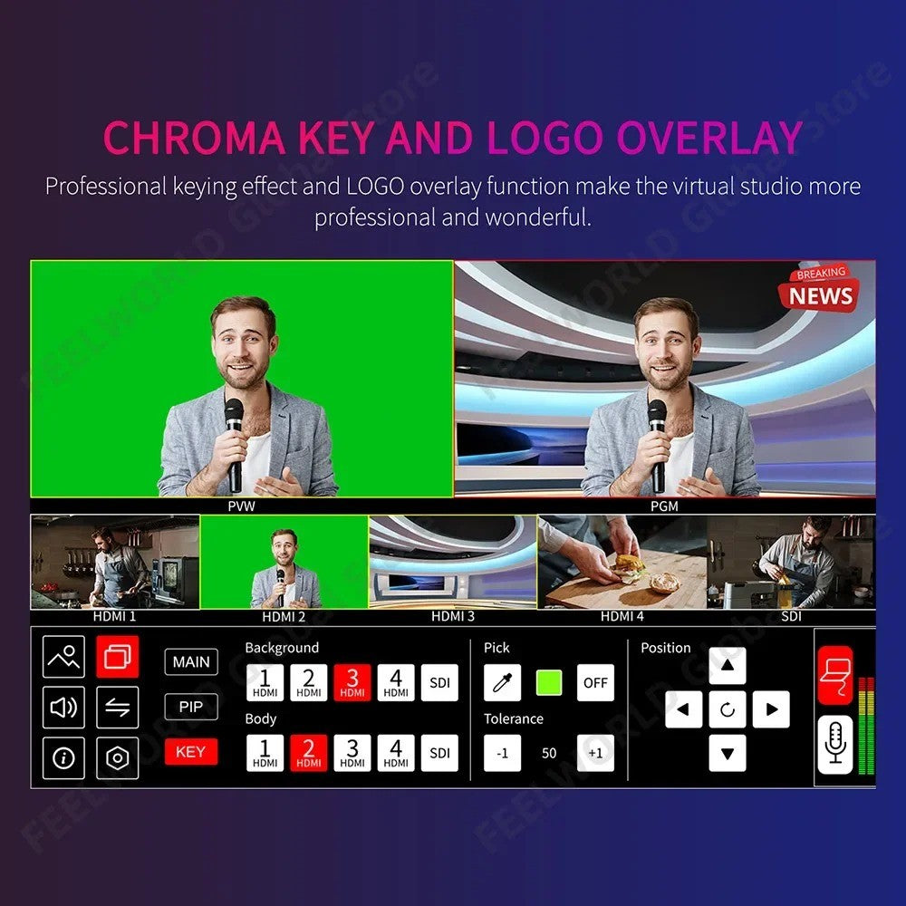 FEELWORLD L4 conmutador de vídeo para cámara, pantalla táctil de 10,1 pulgadas,