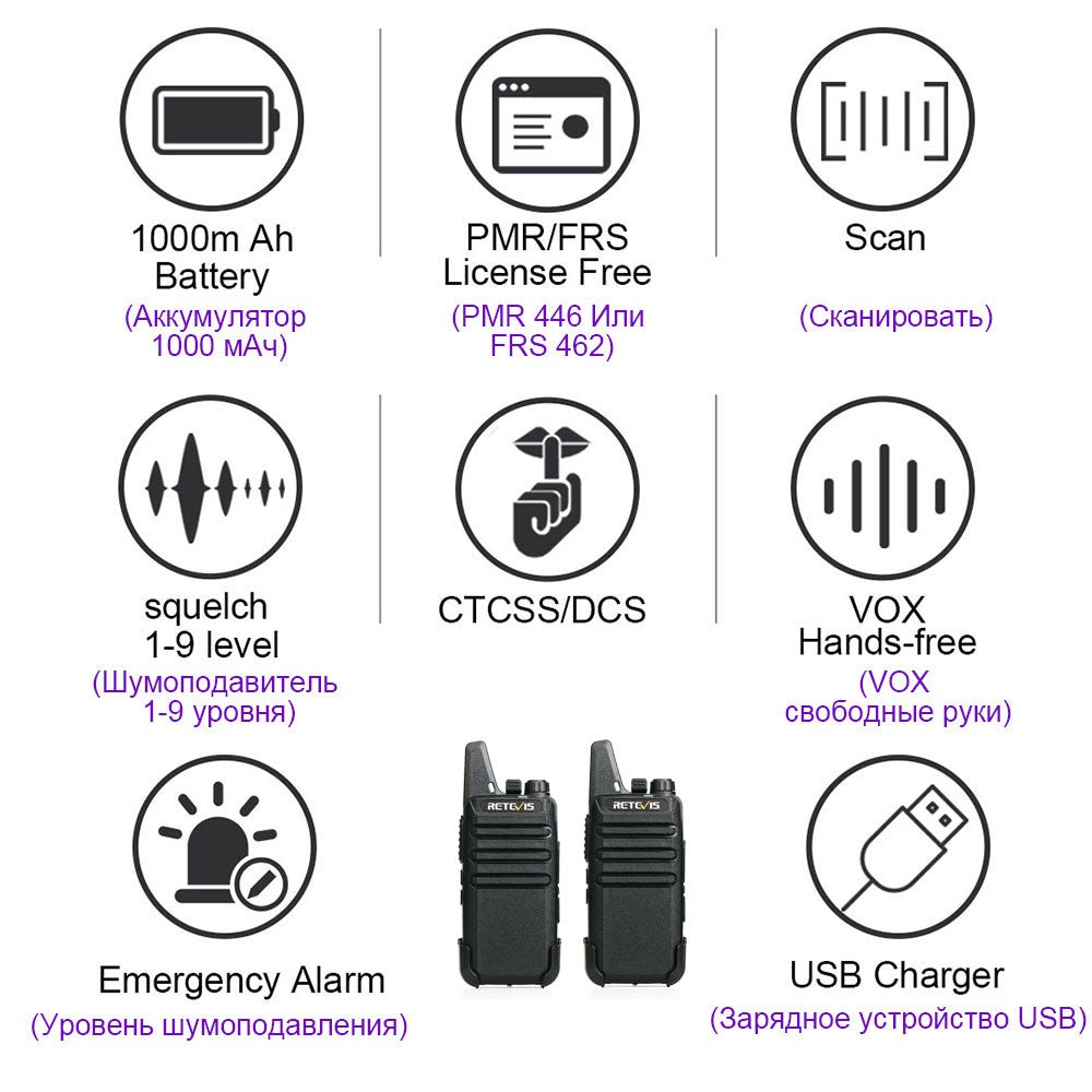 Retevis RT622 Mini Walkie Talkie 2 unidades PMR446 Radio portátil bidireccional con PTT Ideal para restaurantes y hoteles