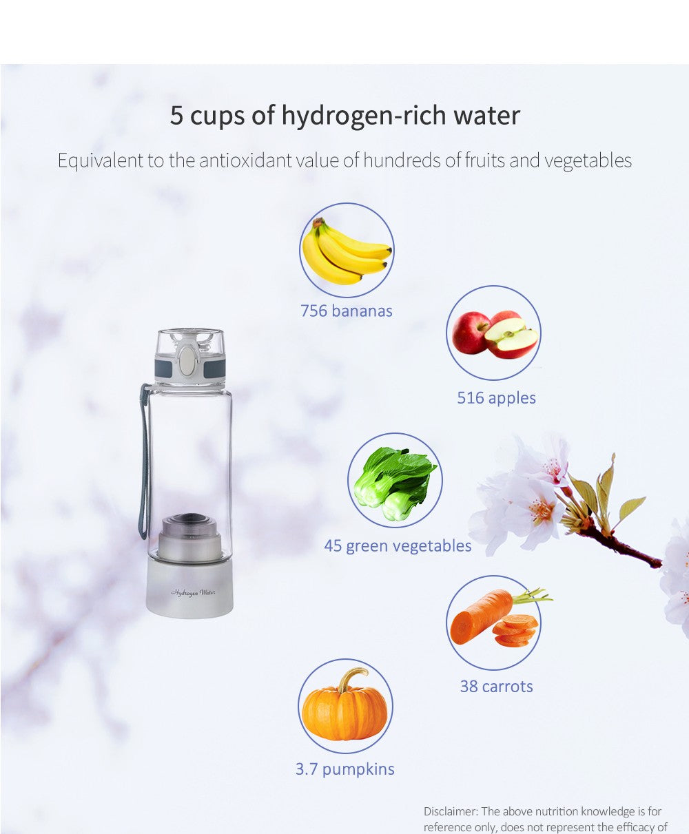 Generador de agua hidrogenada Bluevida de nuevo estilo deportivo SPE y PEM, H2 hasta 3000ppb y botella de agua hidrogenada con gran capacidad de batería