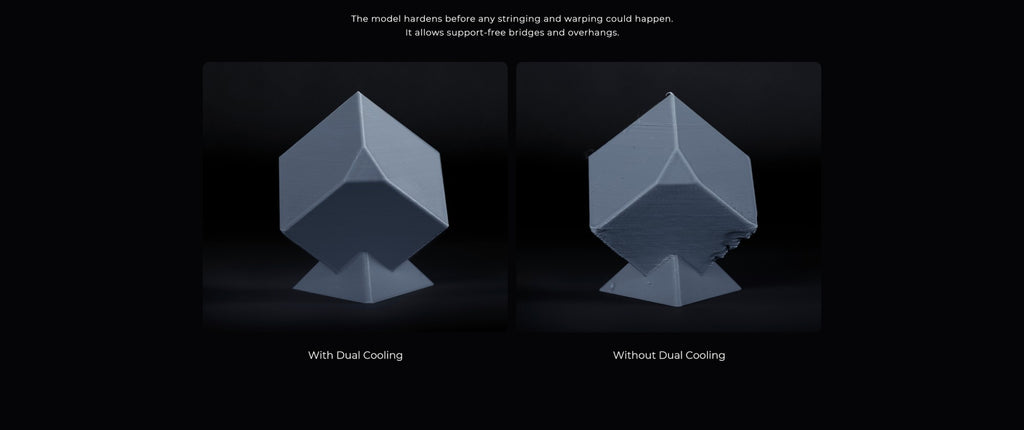 Creality-impresora 3D k1/K1MAX /K1C, extrusora de accionamiento directo de doble engranaje, velocidad de impresión Hotend de flujo máximo de 32mm, 600 MM/S
