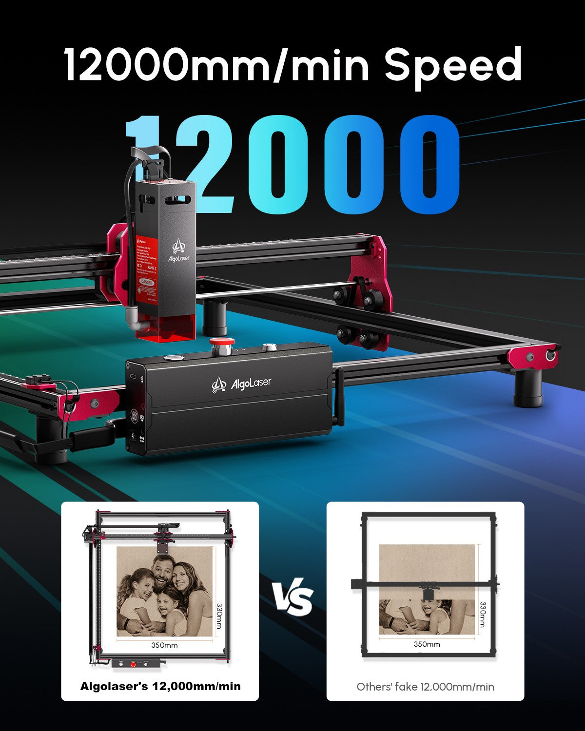 Router CNC de Escritorio Algolaser para Principiantes, 12000 mm/min, Kit DIY, 5W 10W, Conexión con Teléfono, Máquina de Grabado Multifunción para Trabajar la Madera