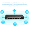 KuWFi-conmutador inteligente Ethernet de 5/8 puertos, conmutador de red Ethernet de alto rendimiento de 1000Mbps, inyector de Internet de concentrador RJ45