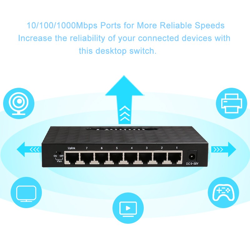 KuWFi-conmutador inteligente Ethernet de 5/8 puertos, conmutador de red Ethernet de alto rendimiento de 1000Mbps, inyector de Internet de concentrador RJ45