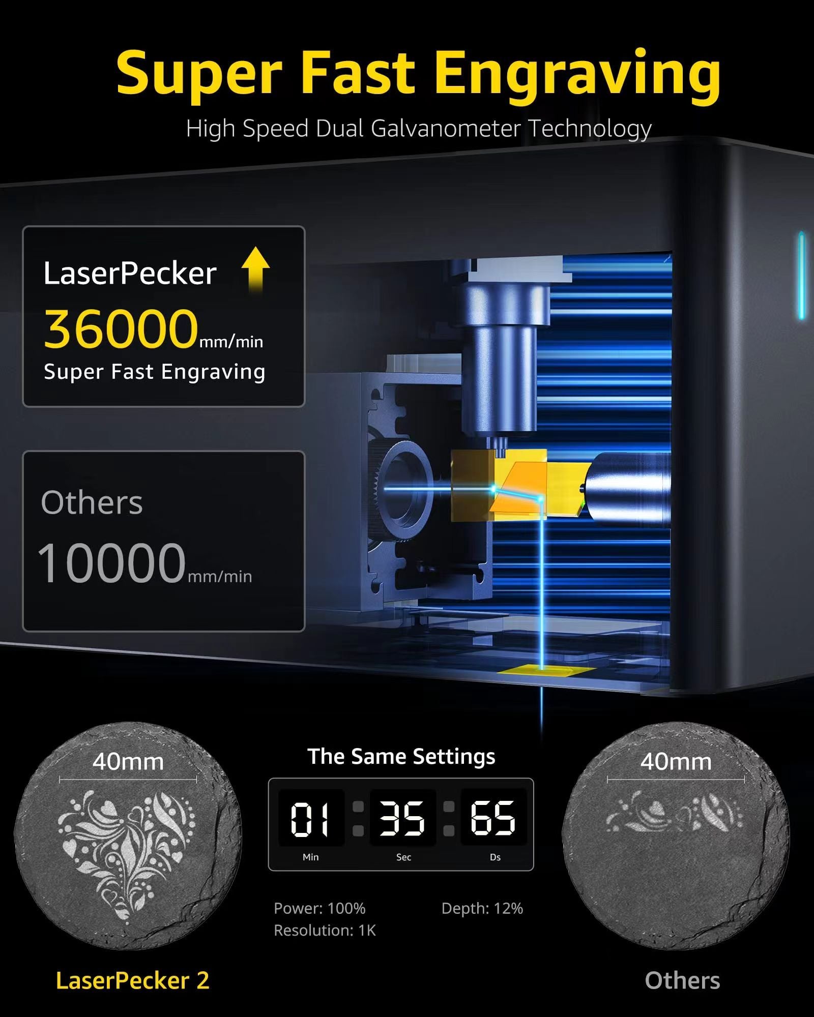 MINI grabador láser LaserPecker con máquina de grabado portátil Bluetooth 5W 2K para papel, madera, cuero, vidrio de color LP2