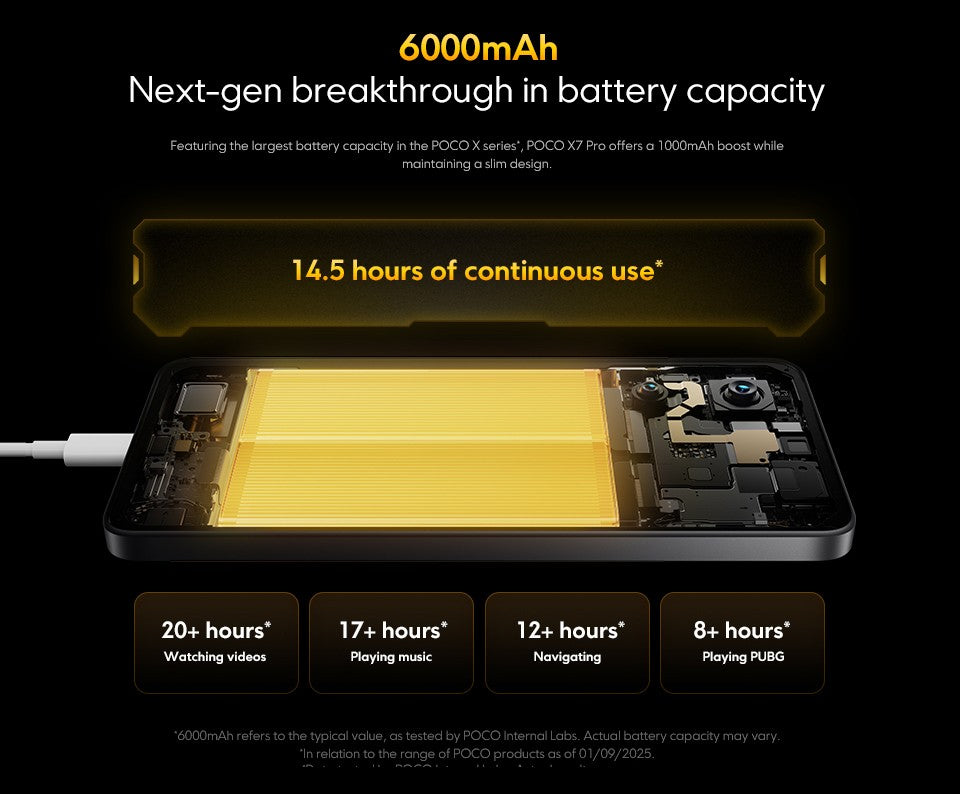POCO X7 Pro 5G Versión Global Smartphone Dimensity 8400-Ultra 6000mAh 90W Carga 50MP Cámara con OIS NFC