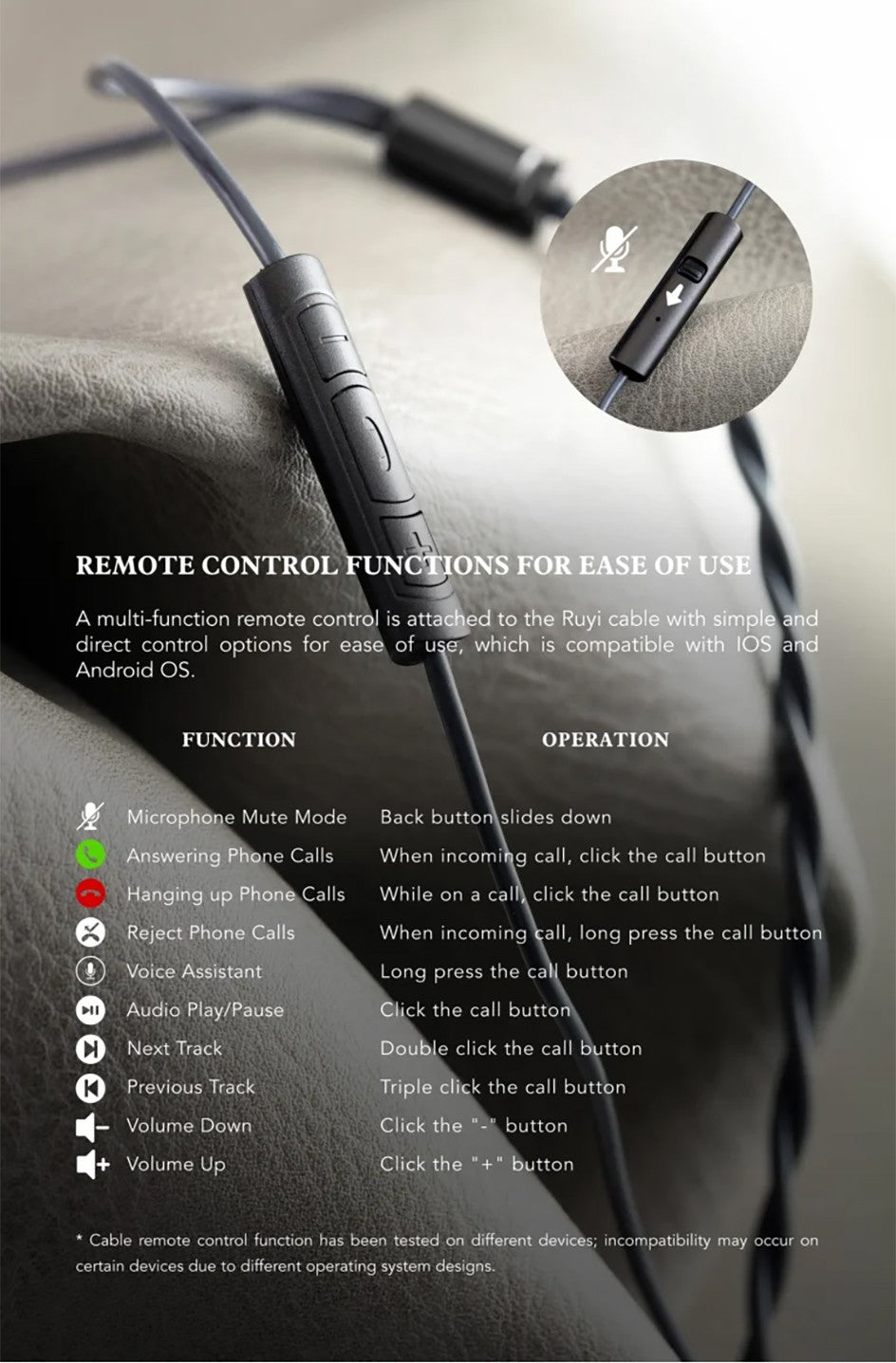 Cable de auriculares Celest RUYI con Cable de micrófono de pluma desmontable Audio IEMs pastilla de Audio auriculares para juegos transmisión en vivo